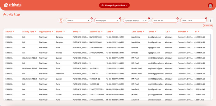 monitor your business with e-khata accounting software